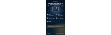 Главные инсайды об iPhone 18 Pro: новый дизайн, цены и камеры